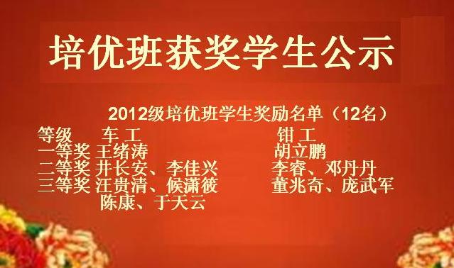 2014年航天职大培优班奖学奖教公示名单